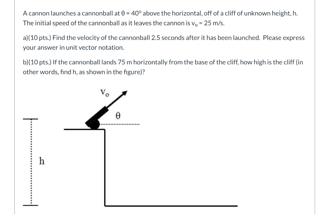 Solved A Cannon Launches A Cannonball At 0 40 Above Th Chegg Com