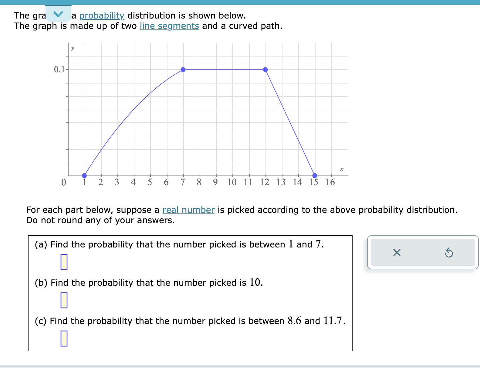 Solved The gra ∨ a probability distribution is shown below.