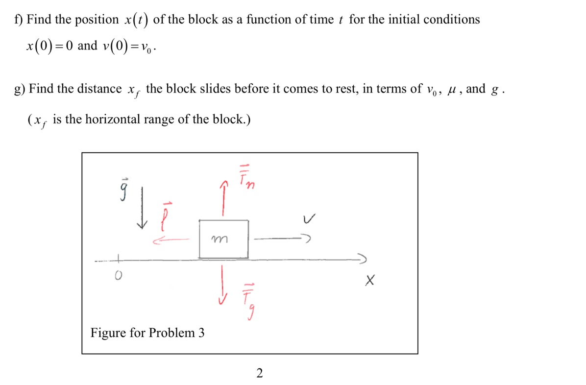 Solved Problem 3) Block sliding on a horizontal plane with