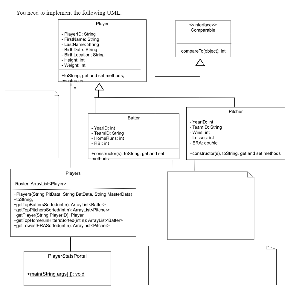 Solved You need to implement the following UML. Player - | Chegg.com