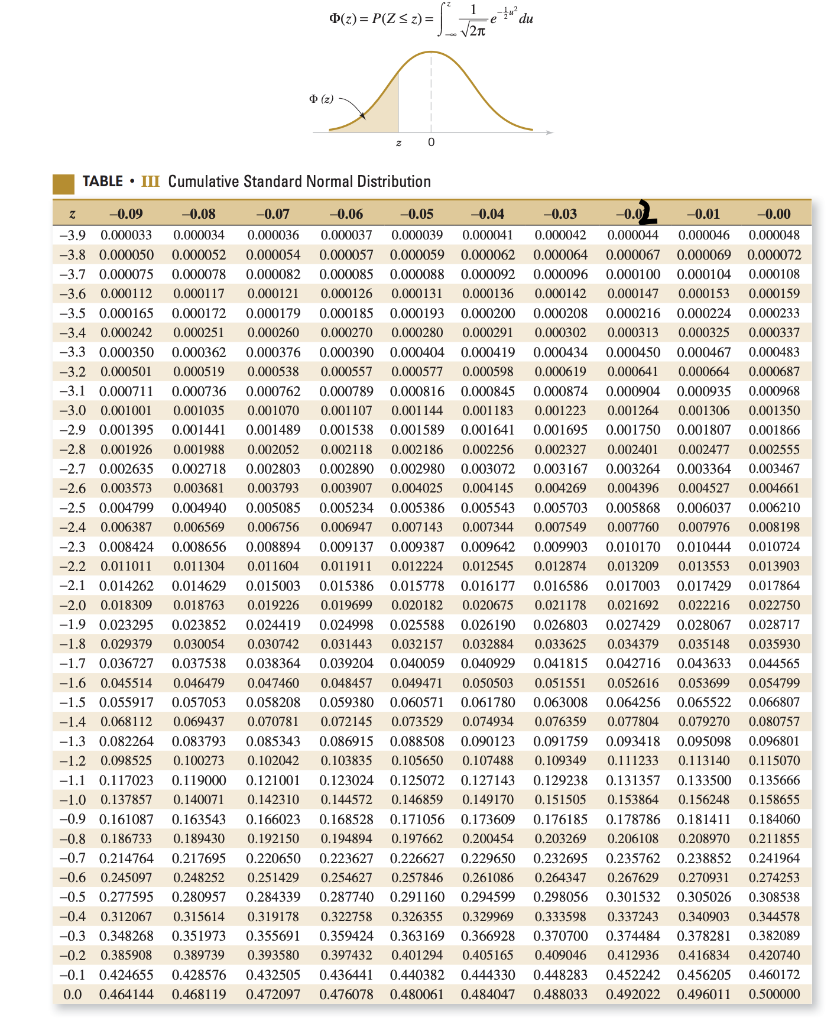 Solved 4 The Joint Distribution Of Two Continuous Random Chegg Com