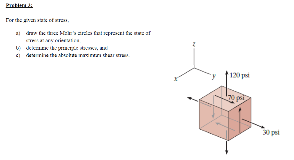 Solved Problem 3: For the given state of stress, a) draw the | Chegg.com