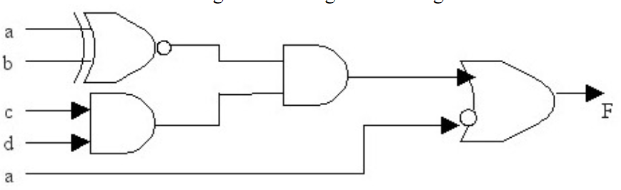 Solved о о о a b С a | Chegg.com