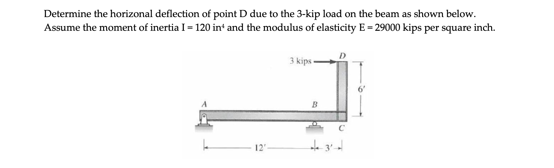 Solved Using the method of real work, solve for the | Chegg.com