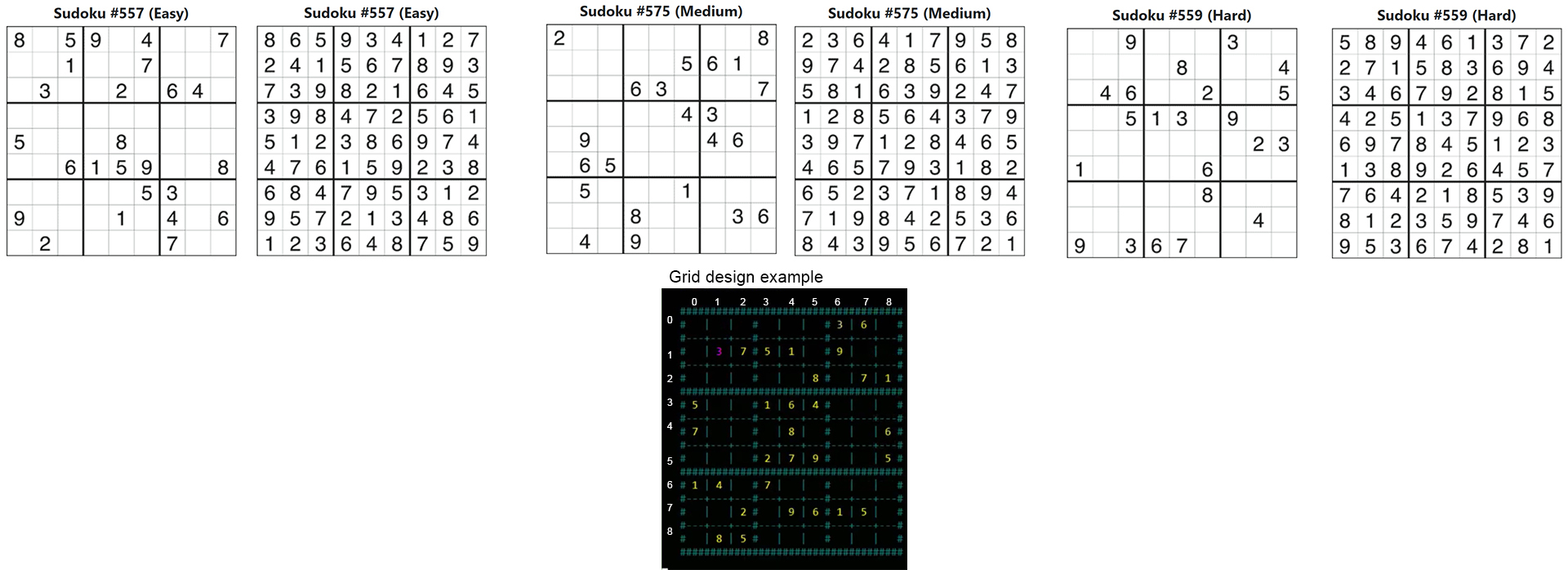 Sudoku #557 (Easy) Sudoku #575 (Medium) Sudoku #559 (Hard) 5 6 1 16 6 3 7 4 6 511 3 8 Sudoku #557 (Easy) 8 6 5 9 3 4 1 2 7 2