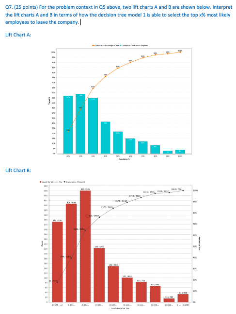 07. (25 points) For the problem context in Q5 above, | Chegg.com