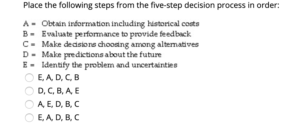Solved Place the following steps from the five-step decision | Chegg.com