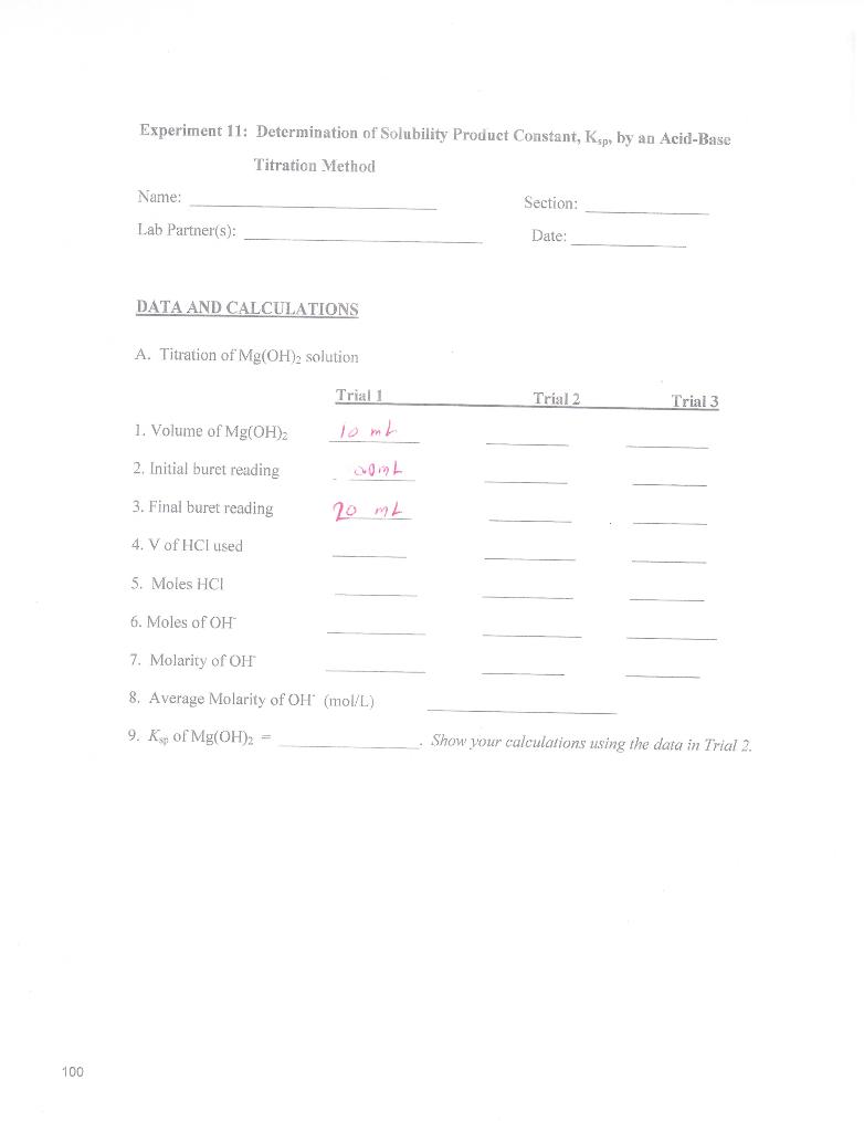 Solved Experiment 11: Determination of Solubility Product | Chegg.com