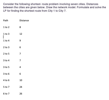 Solved Consider The Following Shortest- ﻿route Problem | Chegg.com