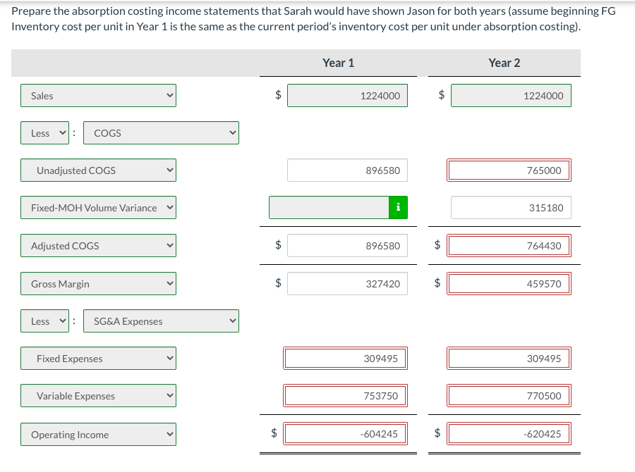Solved Prepare the absorption costing income statements that | Chegg.com