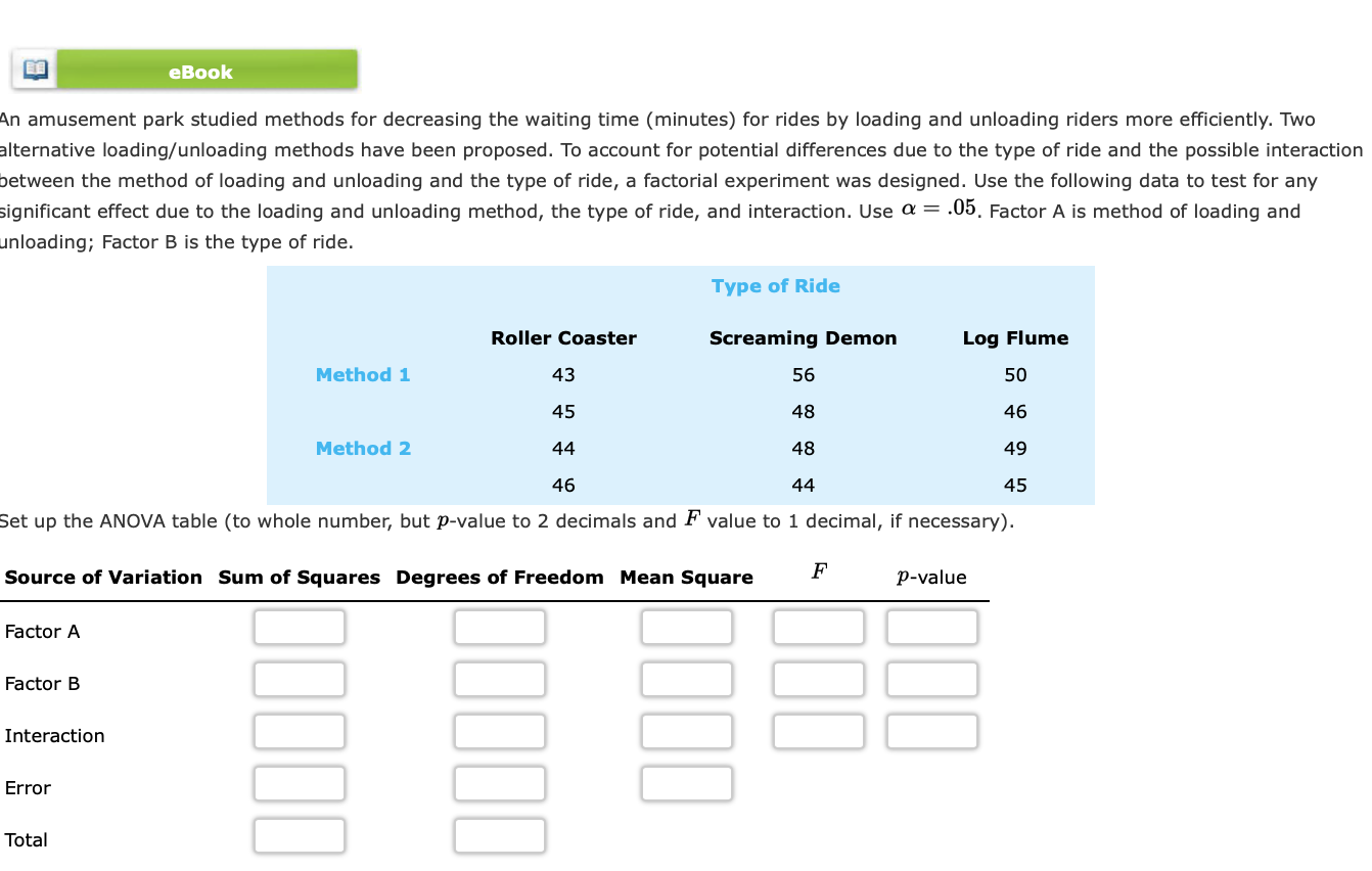 Solved An Amusement Park Studied Methods For Decreasing The | Chegg.com