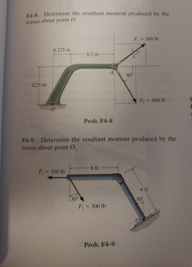 Solved E4-8. Determine the resultant moment produced by the | Chegg.com