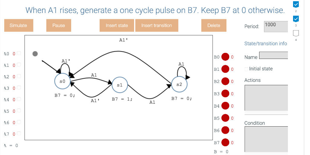 Solved When A1 Rises, Generate A One Cycle Pulse On B7. Keep | Chegg.com