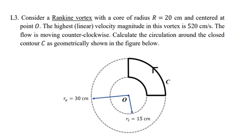 Solved L3. Consider a Rankine vortex with a core of radius R | Chegg.com