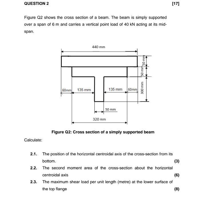 Solved QUESTION 2 [17] Figure Q2 shows the cross section of | Chegg.com