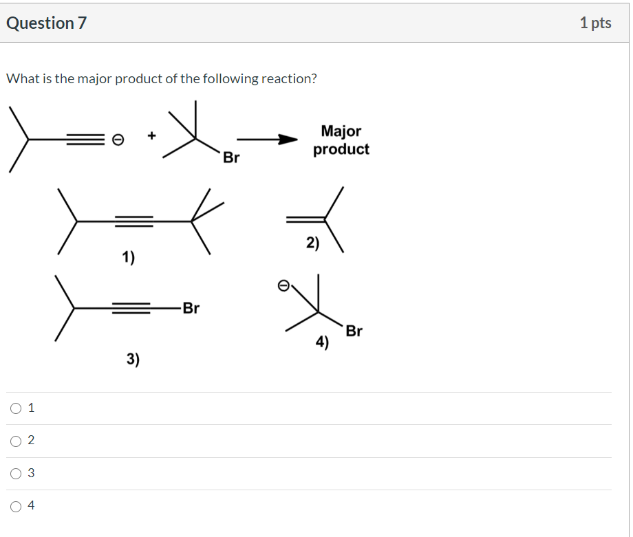 Solved Question 1 1 pts What is/are the major product(s) of | Chegg.com