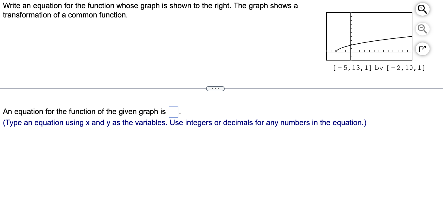 Solved An equation for the function of the given graph | Chegg.com