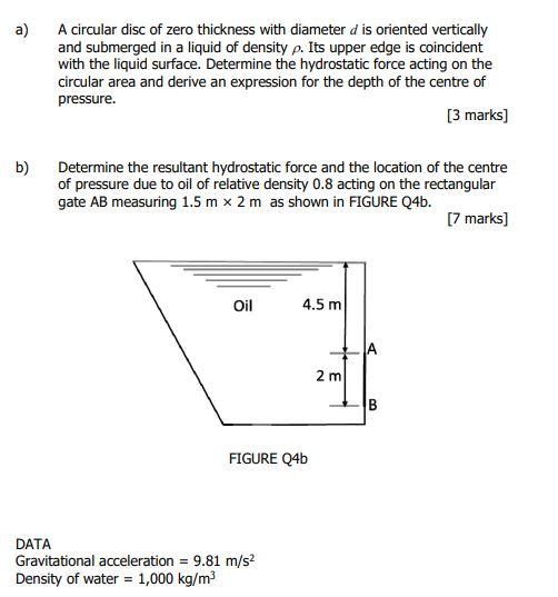 Solved a) A circular disc of zero thickness with diameter d