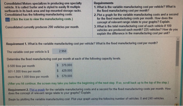 Plot a graph for the variable manufacturing cost and | Chegg.com