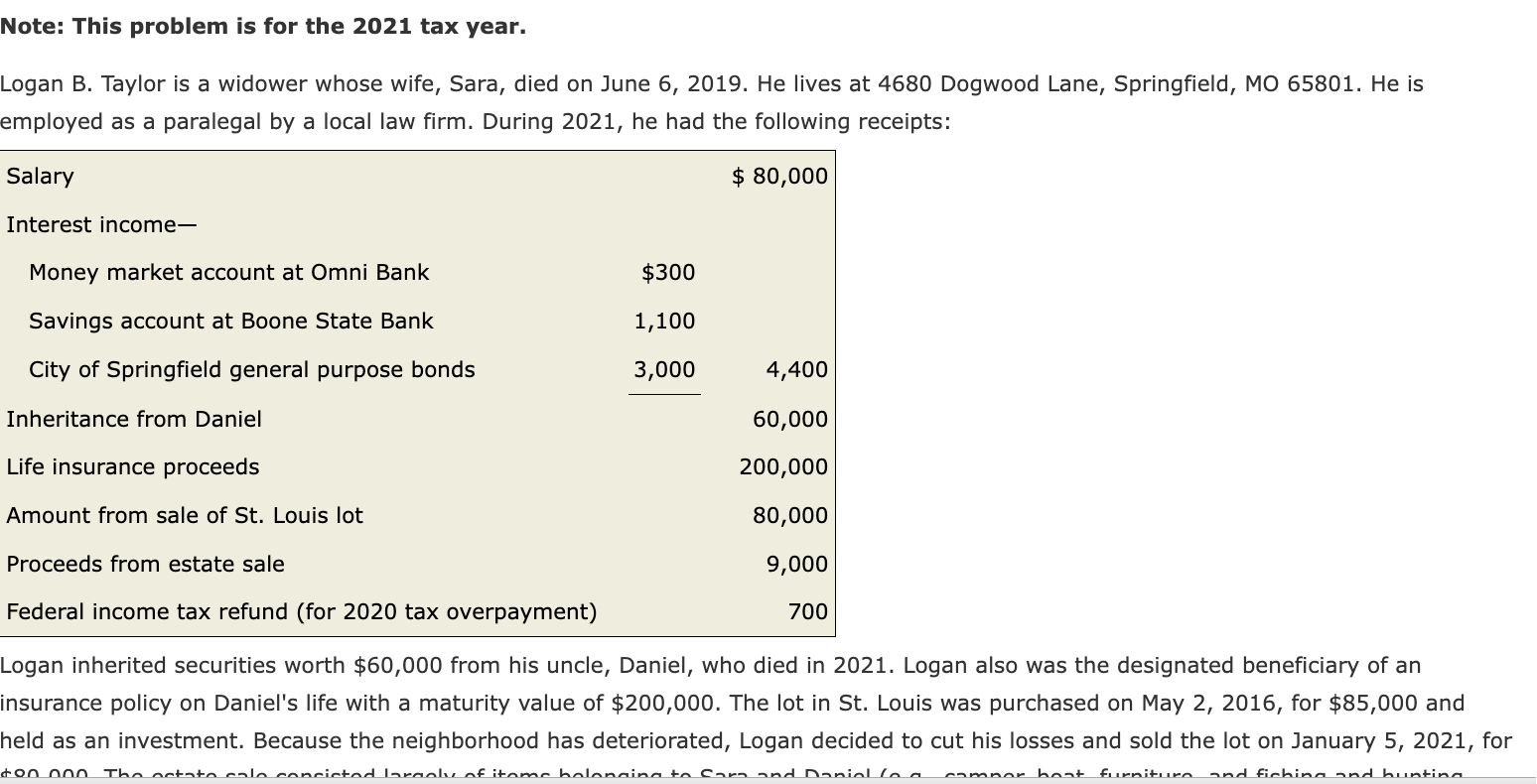 note-this-problem-is-for-the-2021-tax-year-ogan-b-chegg-com