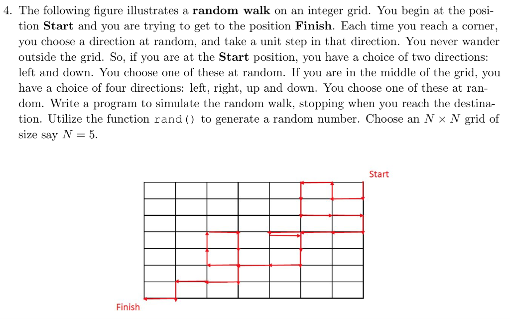 4. The following figure illustrates a random walk on | Chegg.com