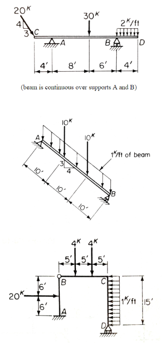 Solved a) ﻿compute the reactions at the supportsb) ﻿draw the | Chegg ...