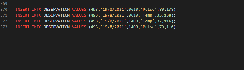 Solved Based on the DATABASE code below, i need an expert to | Chegg.com