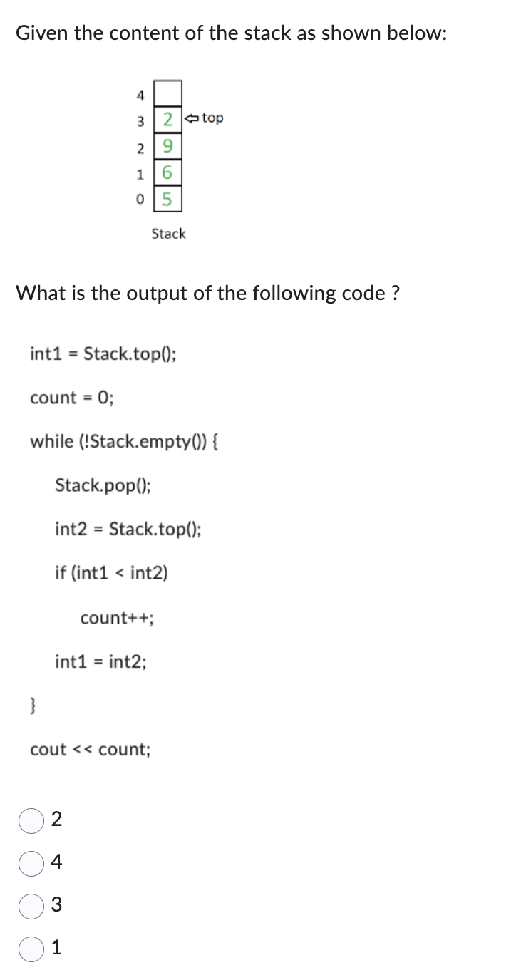 Solved Given The Content Of The Stack As Shown Below: Stack | Chegg.com