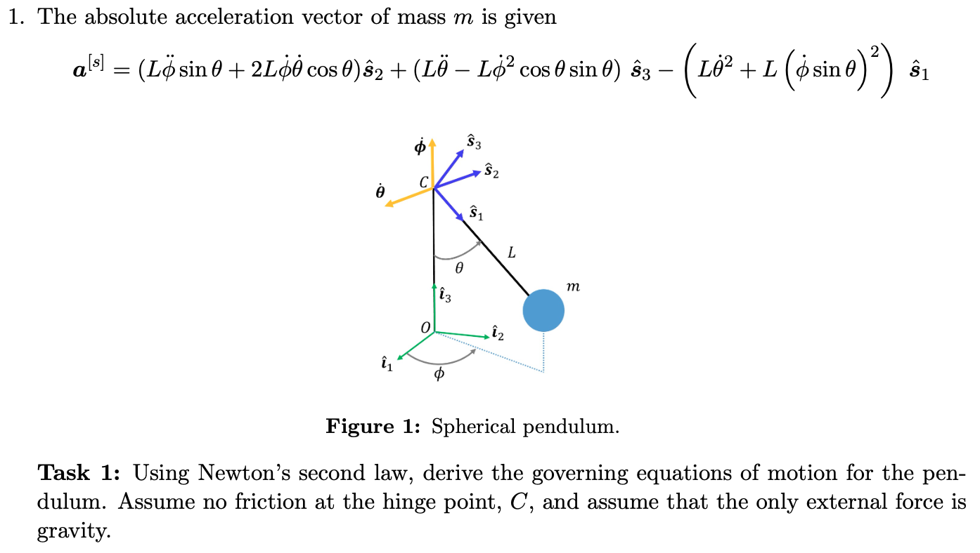 Solved The absolute acceleration vector of mass m is | Chegg.com