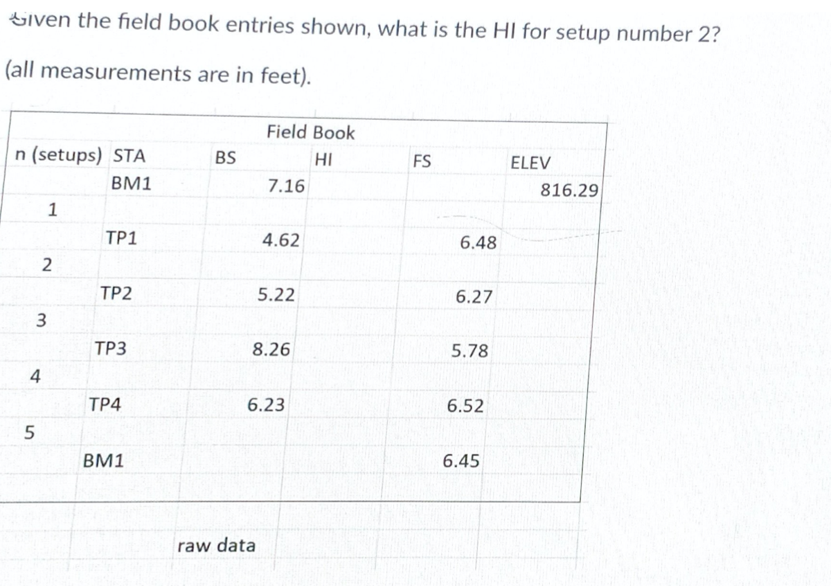 Solved Given the field book entries shown, what is the Hl