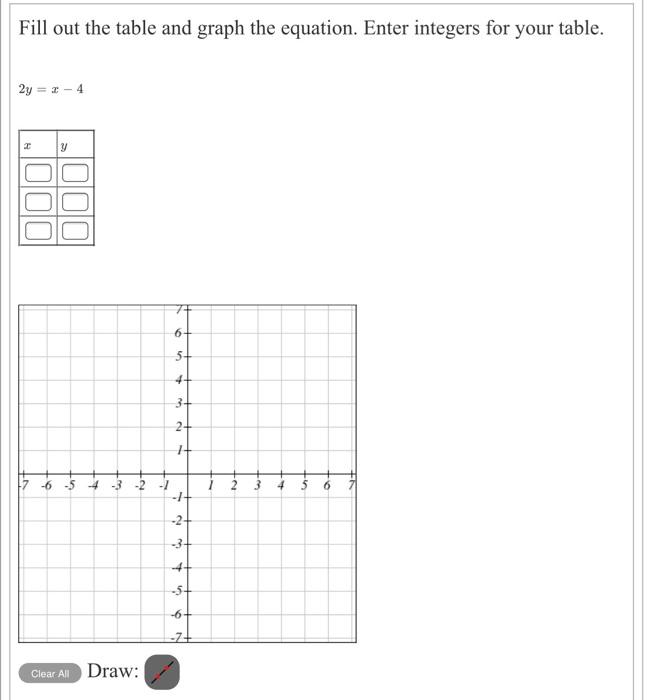 Solved Fill out the table and graph the equation. Enter | Chegg.com