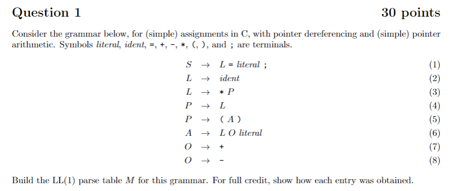 Solved Consider The Grammar Below, For (simple) Assignments | Chegg.com