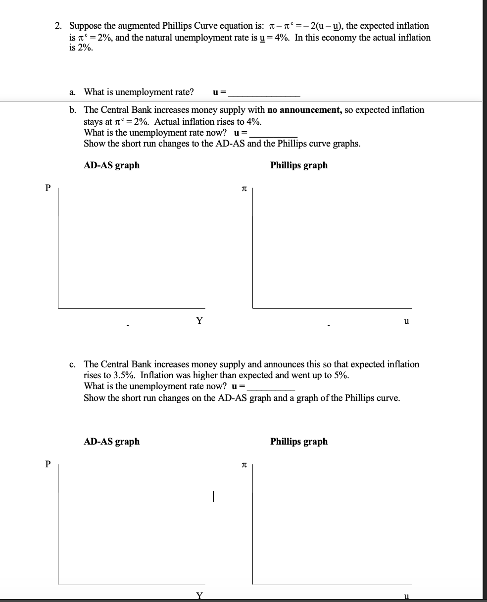 2 Suppose The Augmented Phillips Curve Equation I Chegg Com