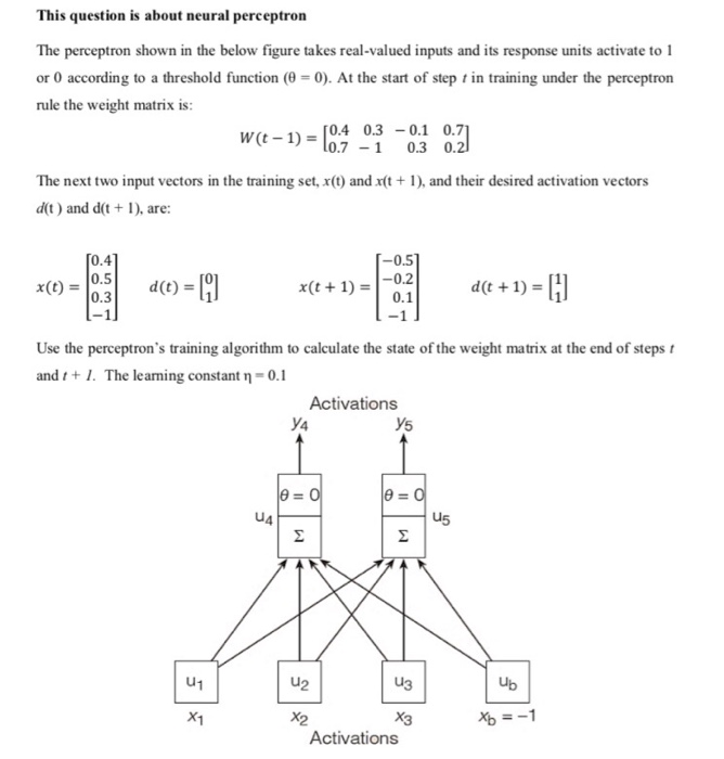 This question is about neural perceptron The | Chegg.com