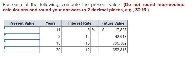 Solved For each of the following, compute the future value: | Chegg.com