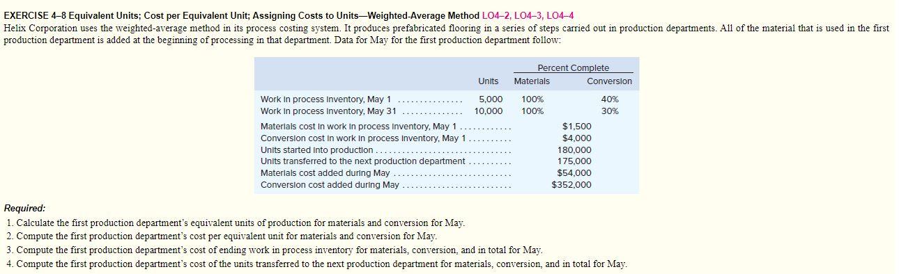 Solved Exercise 4 8 Equivalent Units Cost Per Equivalent 2062