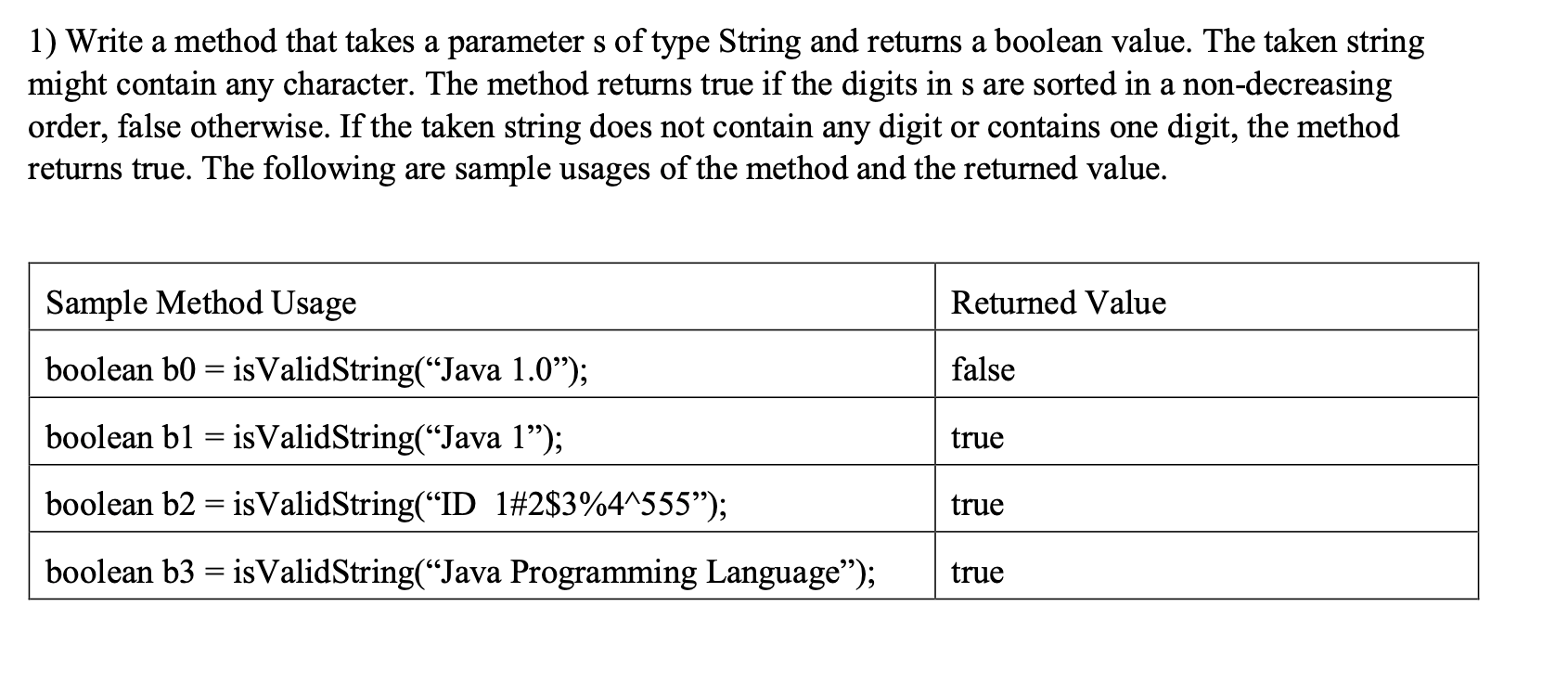 Solved 1) Write a method that takes a parameter s of type | Chegg.com
