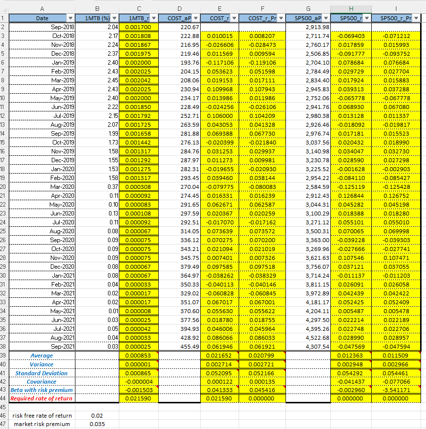 Where Can I Find The Answer On Column D6 Beta On The 