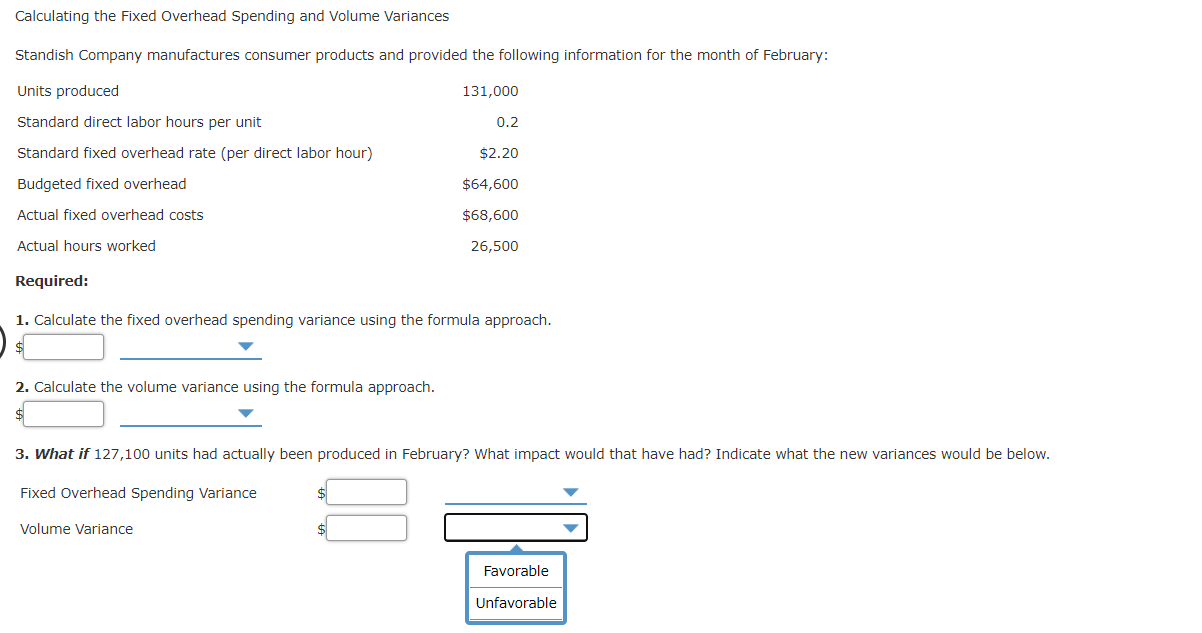 Solved Calculating the Fixed Overhead Spending and Volume