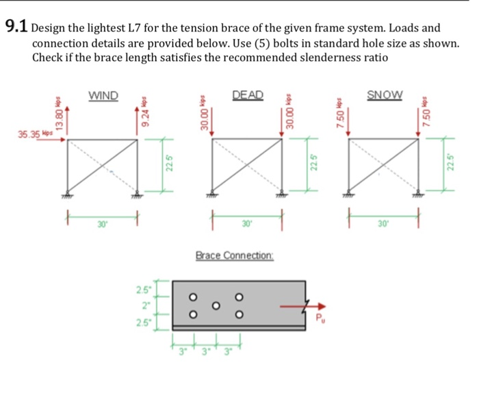 9.1 Design the lightest L7 for the tension brace of | Chegg.com