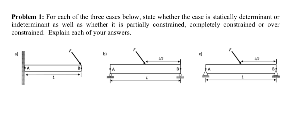 Solved Problem 1: For each of the three cases below, state | Chegg.com