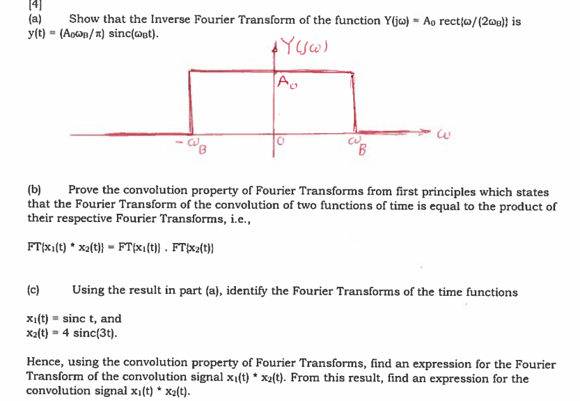 Solved (a) Show that the Inverse Fourier Transform of the | Chegg.com