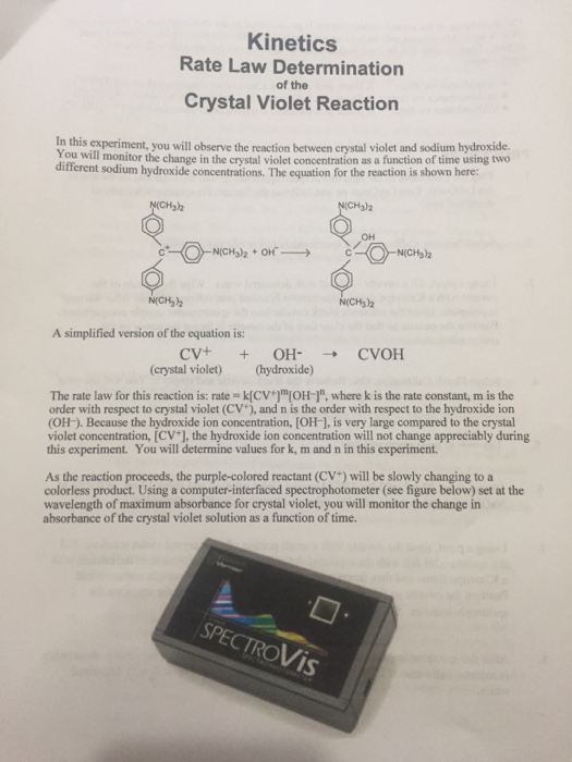 Solved rate law determination of the violet