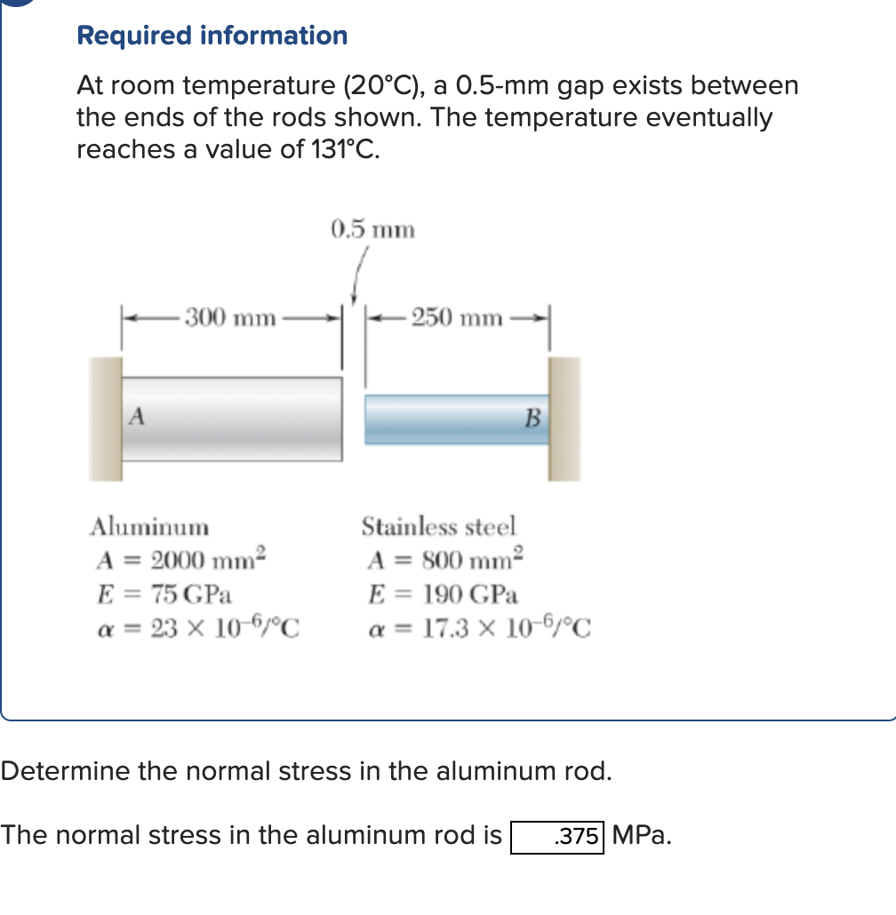 Solved Required information At room temperature (20°C), a