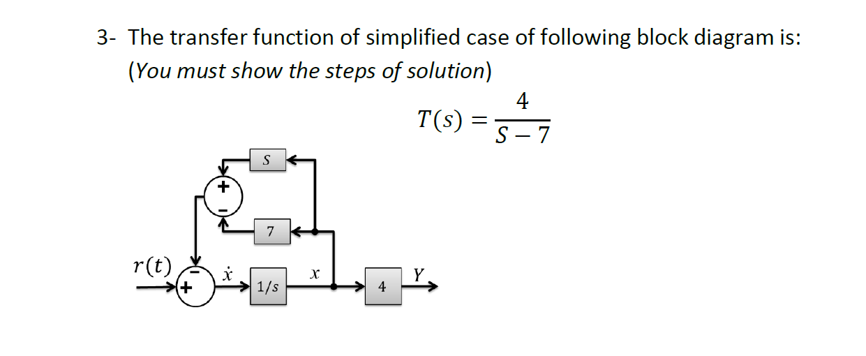 Solved 3- The transfer function of simplified case of | Chegg.com