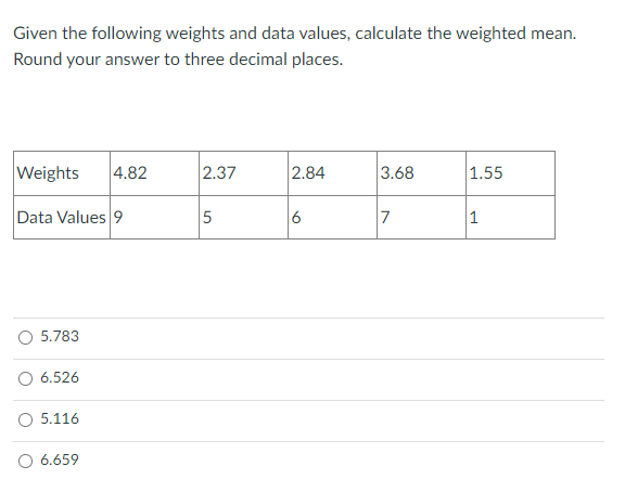 Solved Given the following weights and data values, | Chegg.com