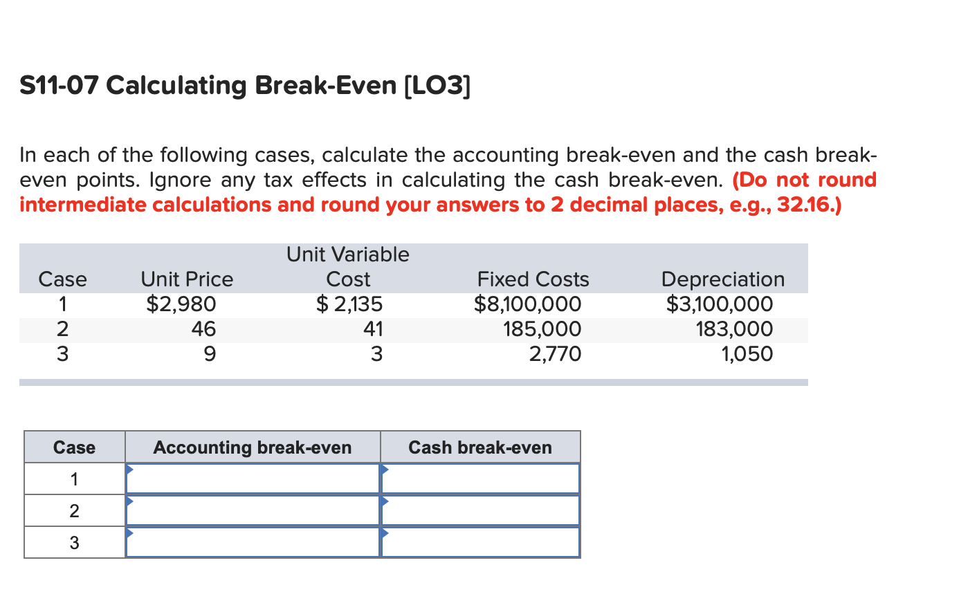 Solved S1107 Calculating BreakEven (LO3] In each of the