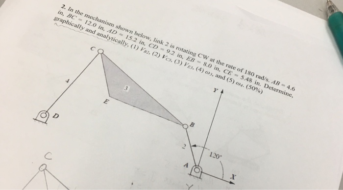 Solved 2. In the mechanism shown below, link 2 is rotating | Chegg.com
