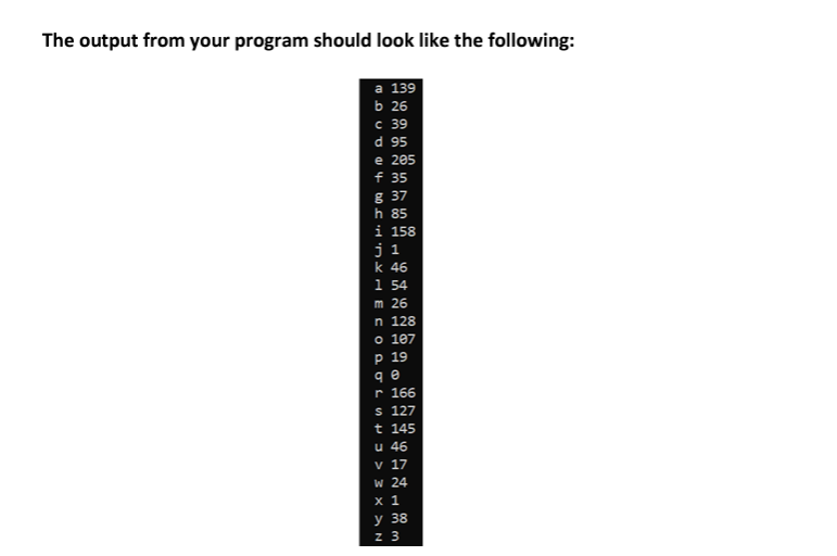 Solved In this lab you are to get a count of all the letters | Chegg.com