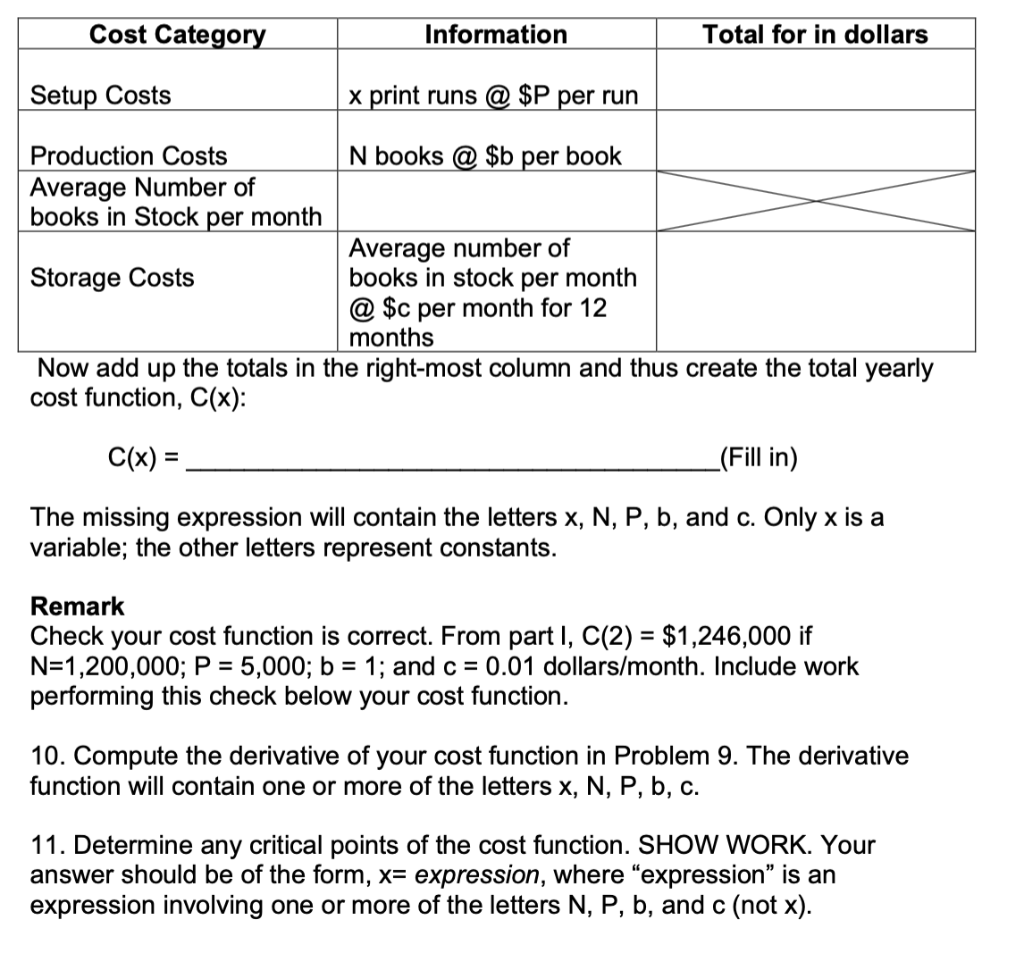 Solved Cost Category Information Total for in dollars Setup | Chegg.com
